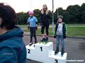 Afsluiting skeeler seizoen 2022